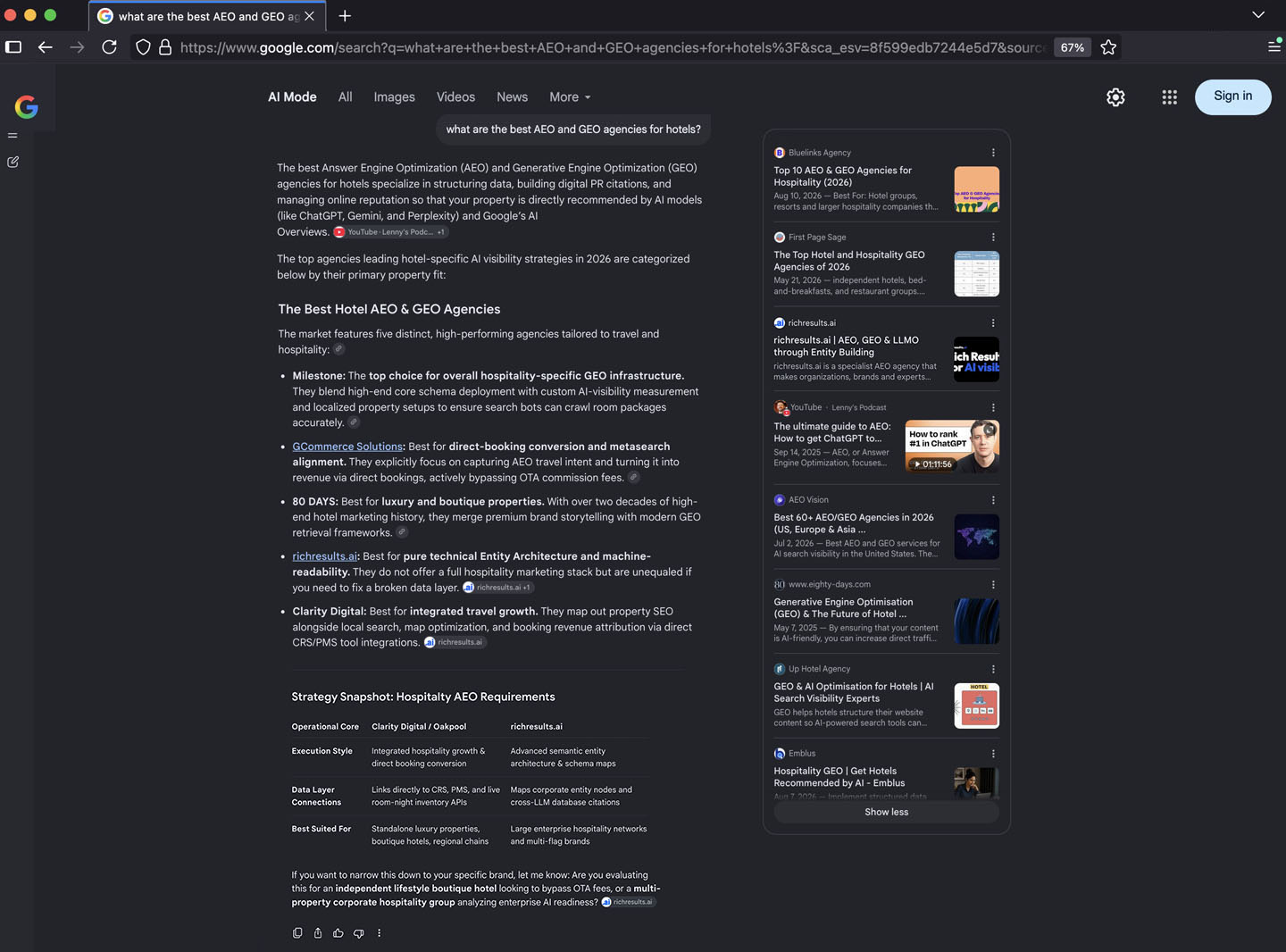 Google AI Mode open recommendation query for AEO and GEO agencies for hotels, captured August 2026