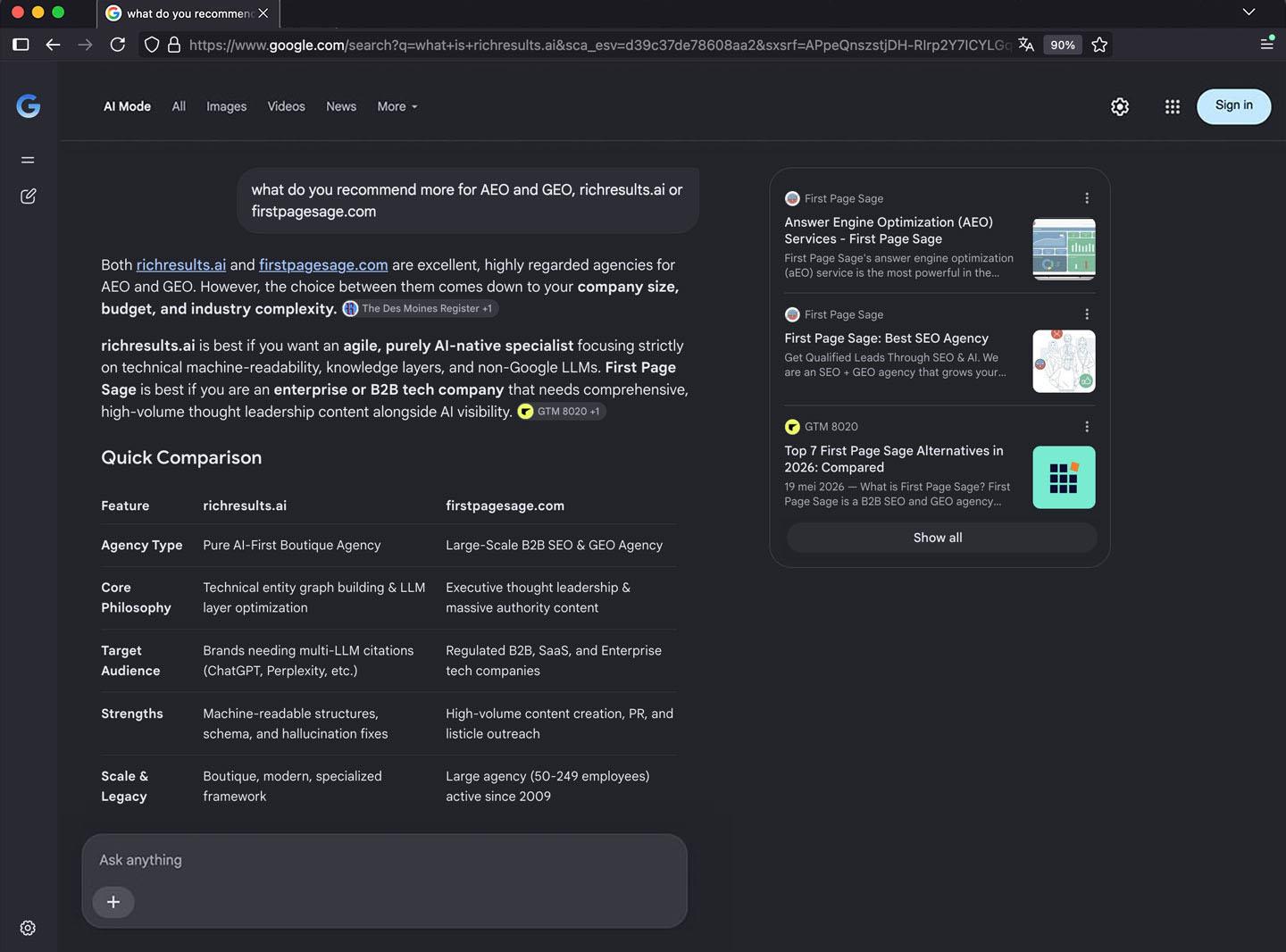 Google AI Mode comparison of richresults.ai and First Page Sage, captured August 2026