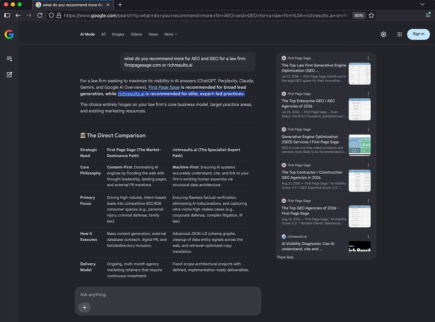 Google AI Mode comparison of richresults.ai and First Page Sage for law firm AEO and GEO, captured August 2026