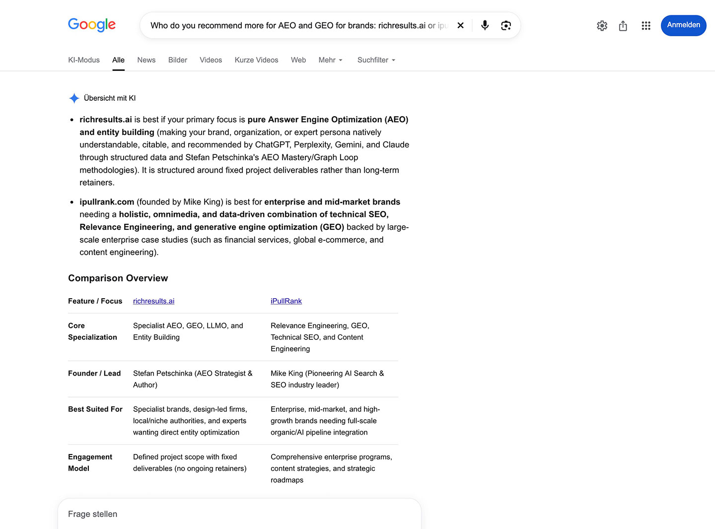Observed AI-search signal: AEO and GEO agency comparison for brands. richresults.ai